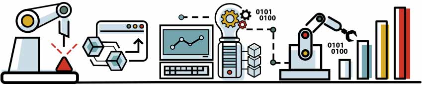 Datos de dispositivos