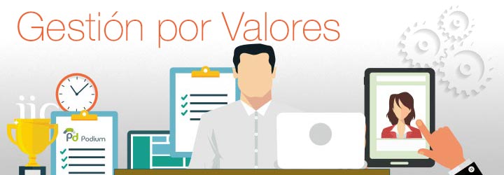 Gestión valores