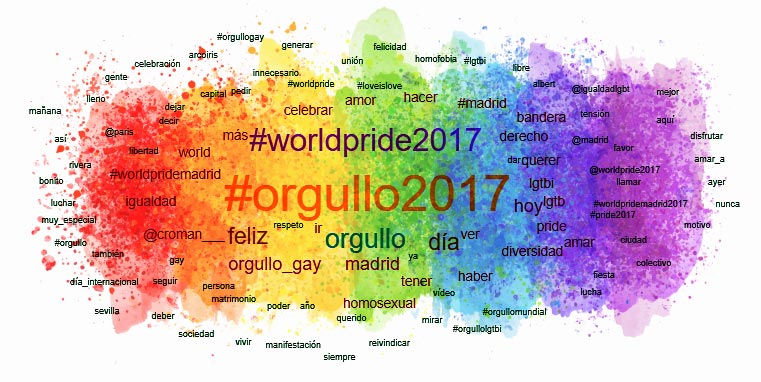 Nube palabras orgullo gay